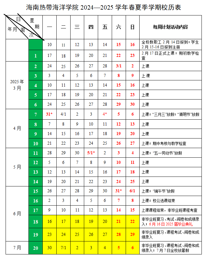 海南热带海洋学院春夏季学期校历表。海南热带海洋学院供图