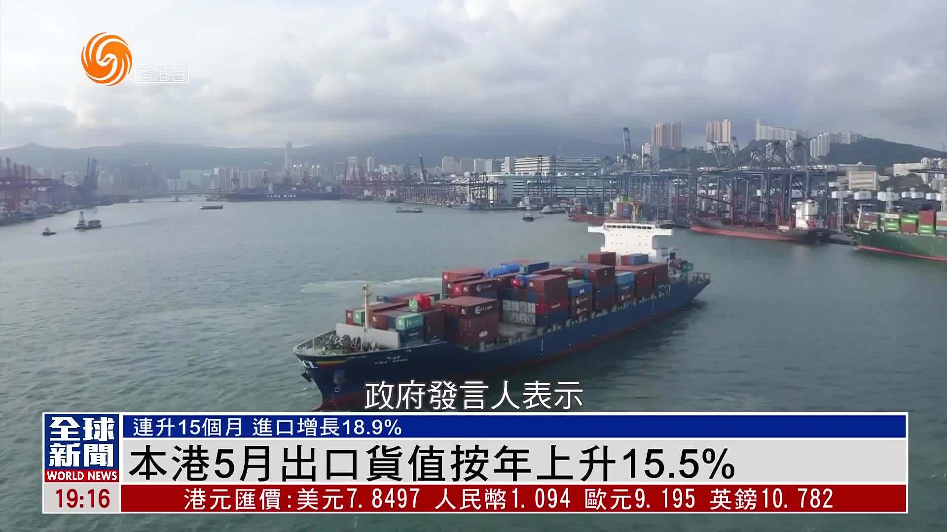 粤语报道｜本港5月出口货值按年上升15.5%