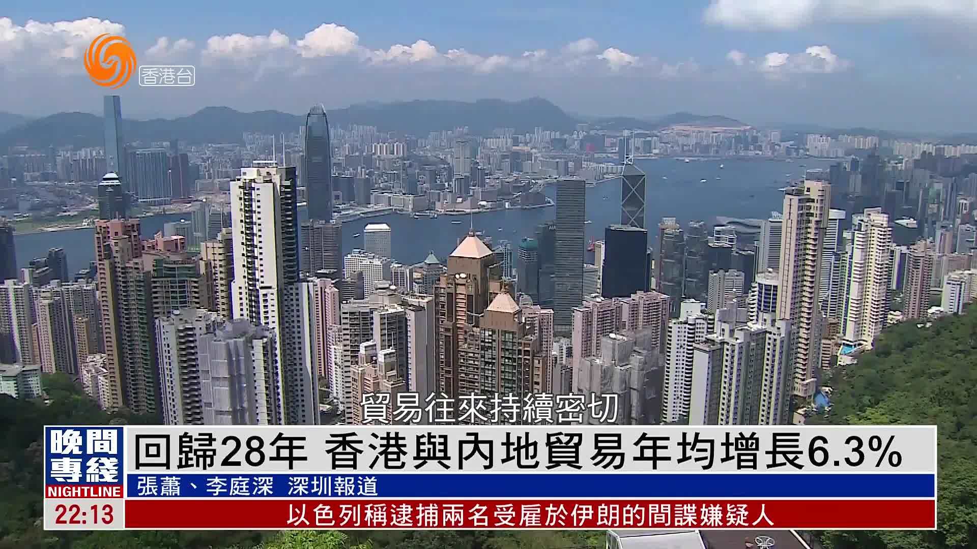 粤语报道｜回归28年 香港与内地贸易年均增长6.3%