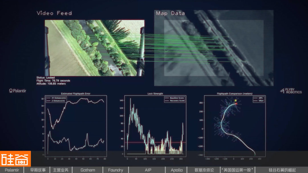 从追缉本·拉登到AI战争,解密Palantir的崛起之路