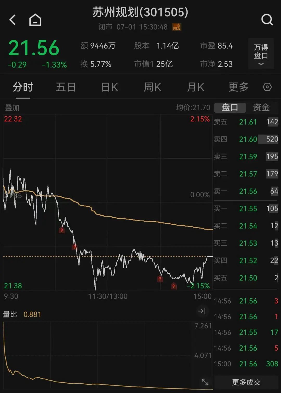苏州规划预计多久披露交易方案？东进航科情