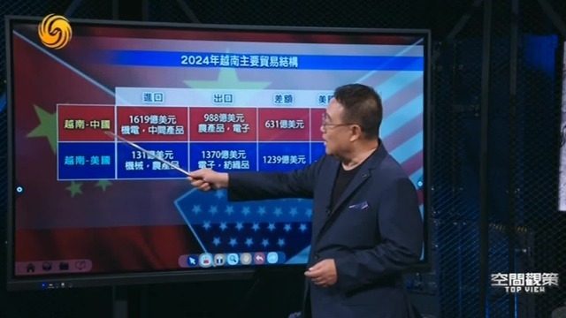 7月9日关税大限将至，美对越南征收20%的关税，出海越南怎么看？