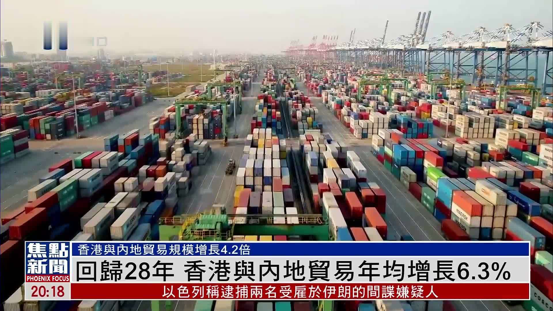回归28年 香港与内地贸易年均增长6.3%