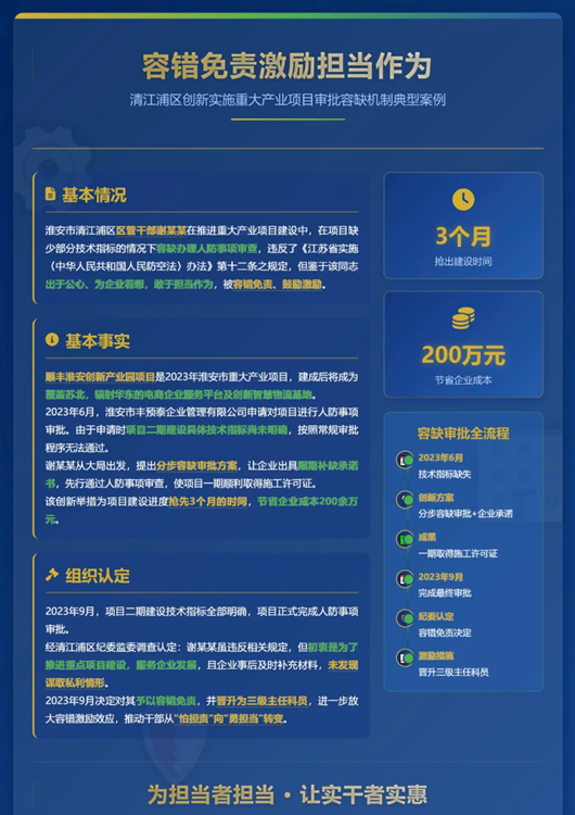担当作为！淮安一干部被容错免责并获得晋升