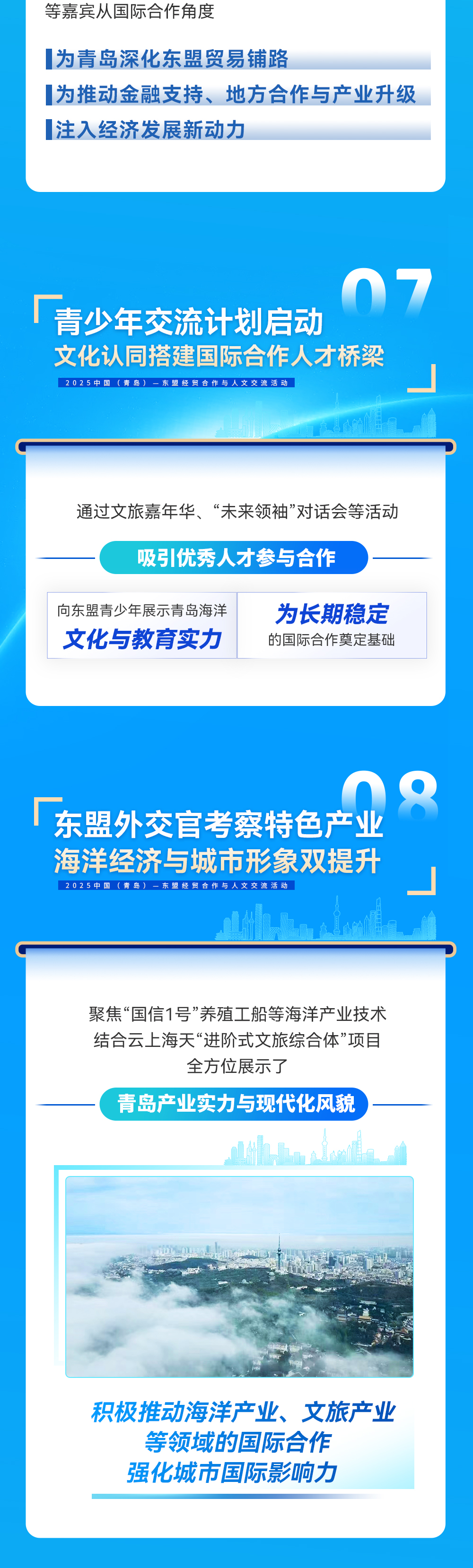 蓝色伙伴 共赢未来：2025中国（青岛）——东盟经贸合作与人文交流活动
