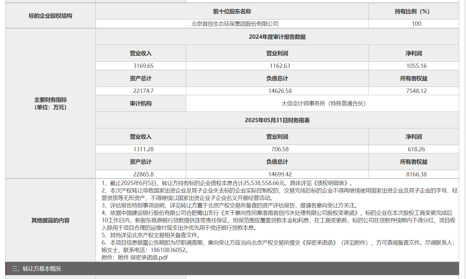 底价1.465亿元！淮南一国企100%股权挂牌转让
