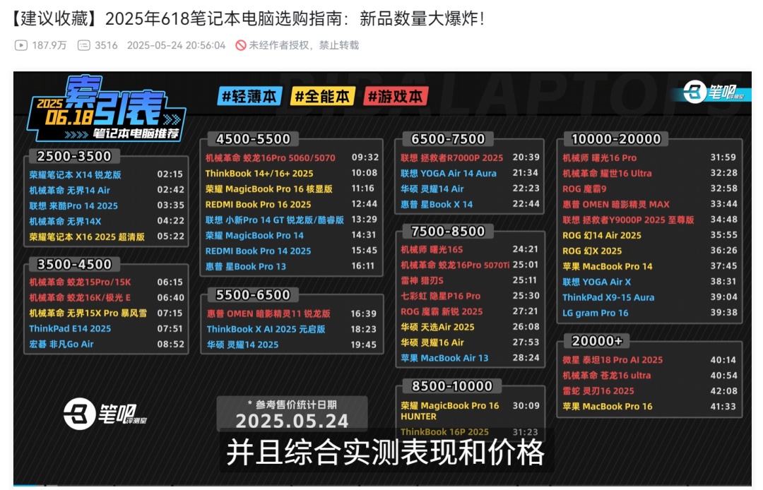 “硬核”B站,正成为分歧终结者