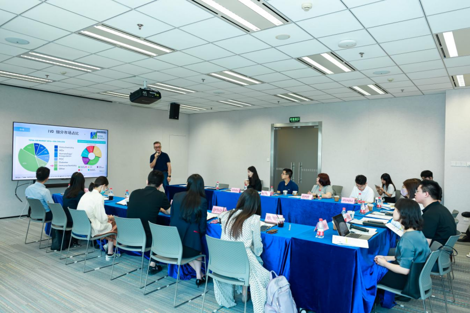 福田区第二期投融资交流会