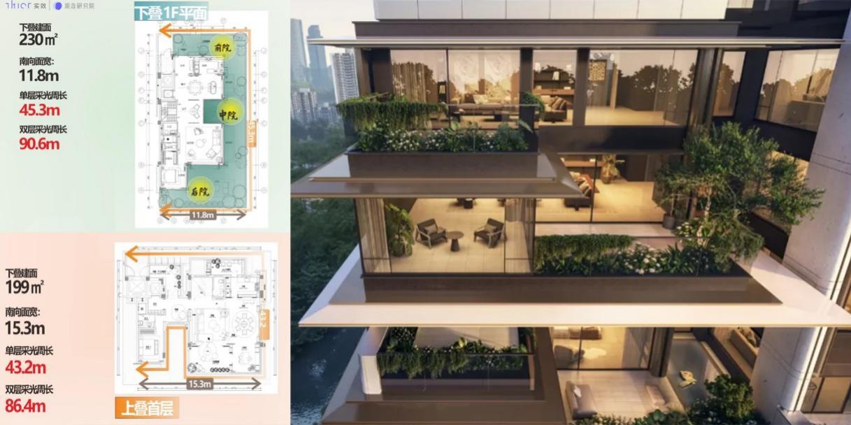 天宸上院获“设计界奥斯卡金奖” 华润置地产品创新受国际认可 ——凤凰网房产成都