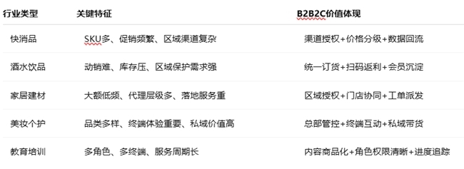 点击查看原始图片