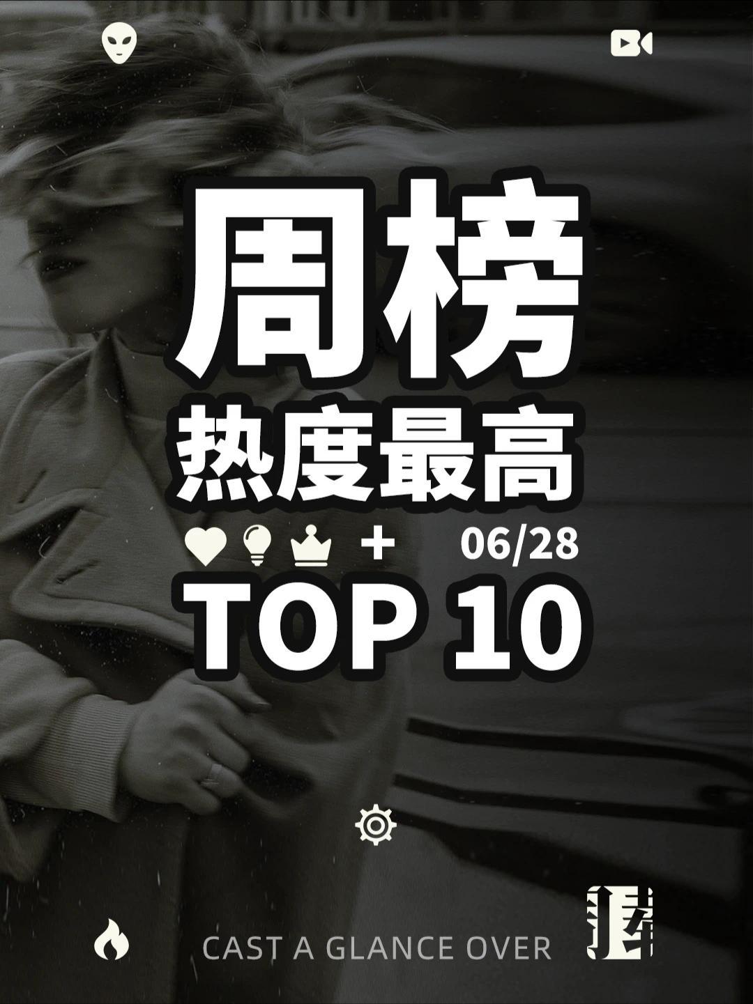 周热度最高榜单 TOP10 【6.28】 #短视频  #热榜  #观点分享