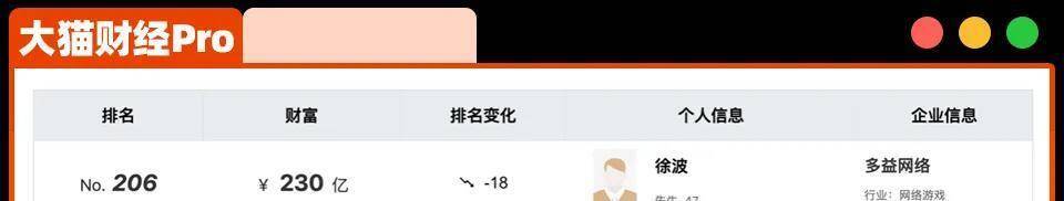 內容圖片