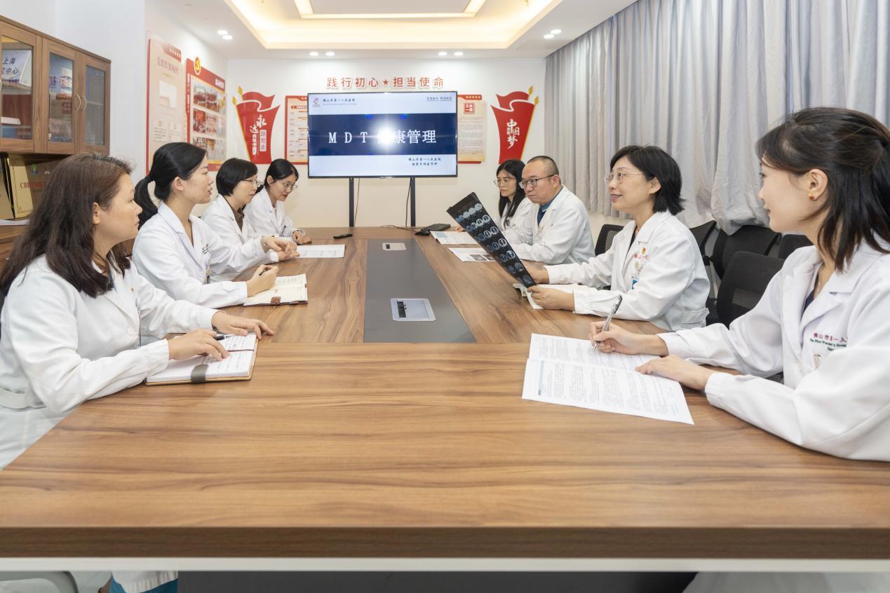 图为：多学科联合体重管理。