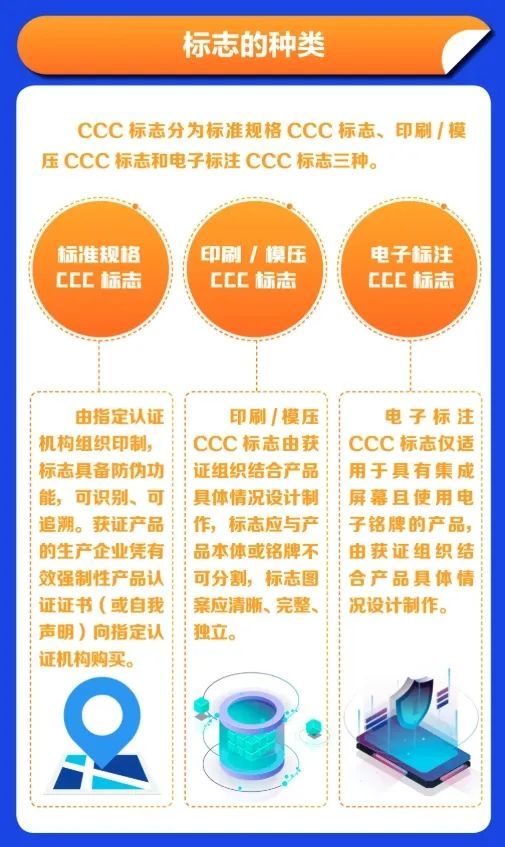“假3C”横行！贴纸下架后，商家开通定制业务