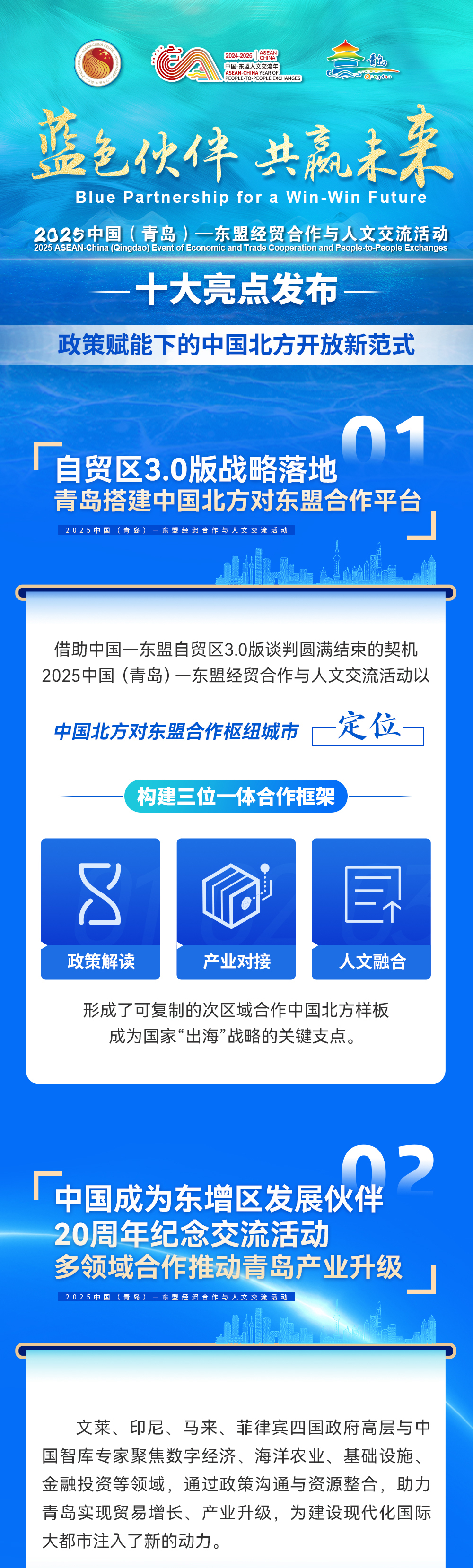 蓝色伙伴 共赢未来：2025中国（青岛）——东盟经贸合作与人文交流活动
