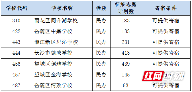 微信图片_2025-07-04_204445_023.png