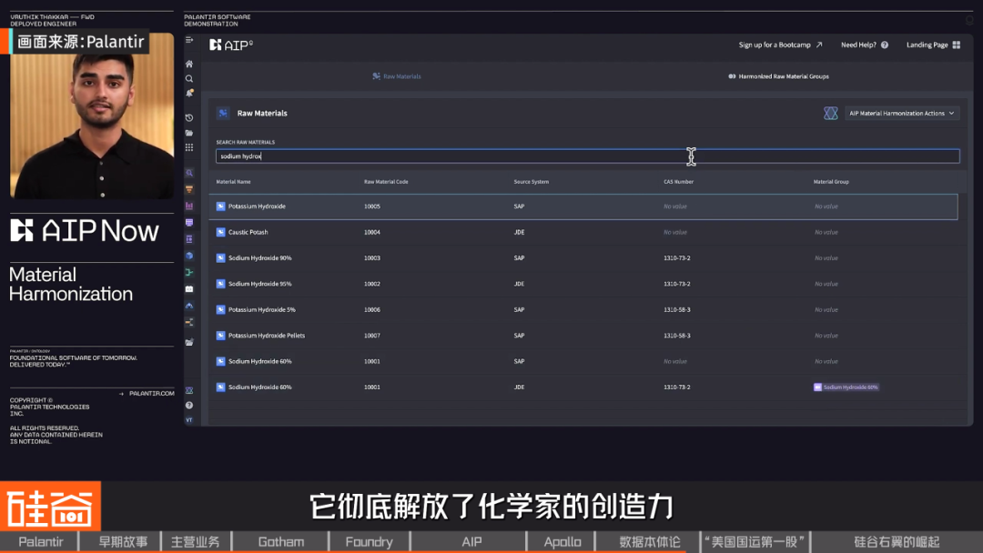 从追缉本·拉登到AI战争,解密Palantir的崛起之路