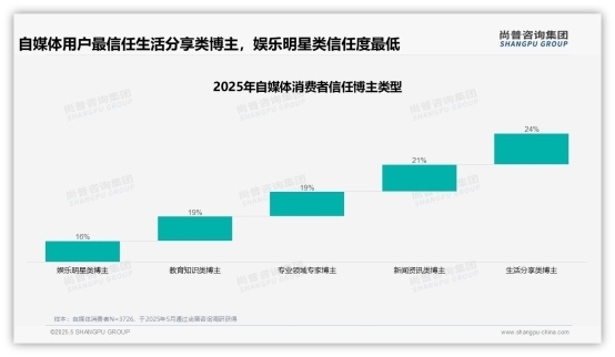 点击查看原始图片