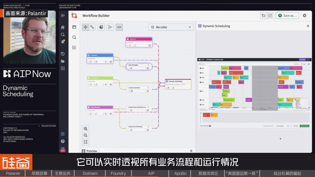 从追缉本·拉登到AI战争,解密Palantir的崛起之路