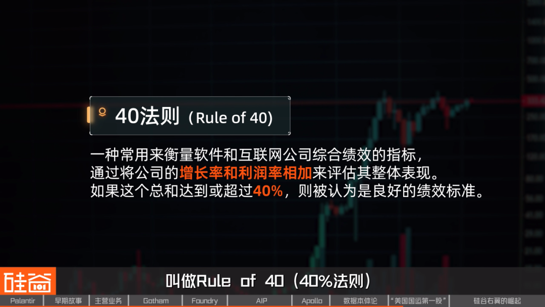 从追缉本·拉登到AI战争,解密Palantir的崛起之路