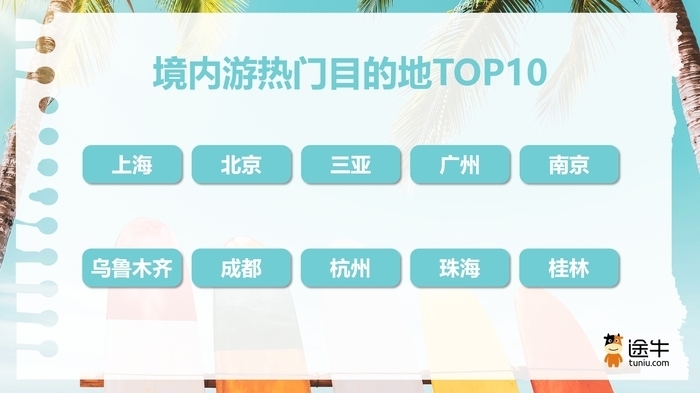 【OKX 哈希游戏】区块链加密游戏玩法教程，新手必看！暑期旅游热潮来袭山东多地受游客青睐