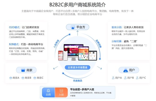 点击查看原始图片