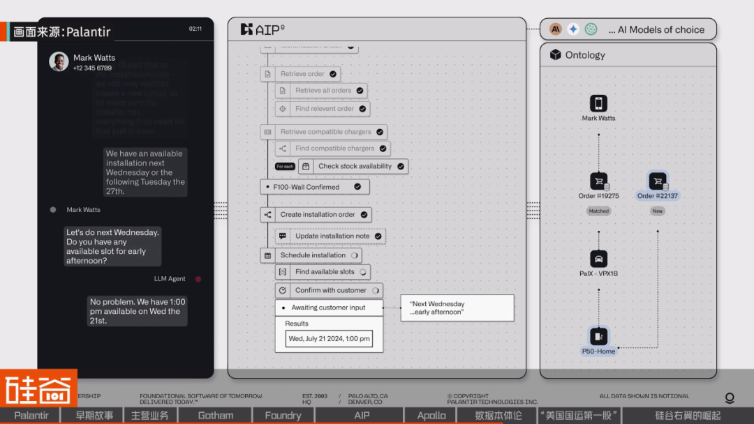 从追缉本·拉登到AI战争,解密Palantir的崛起之路