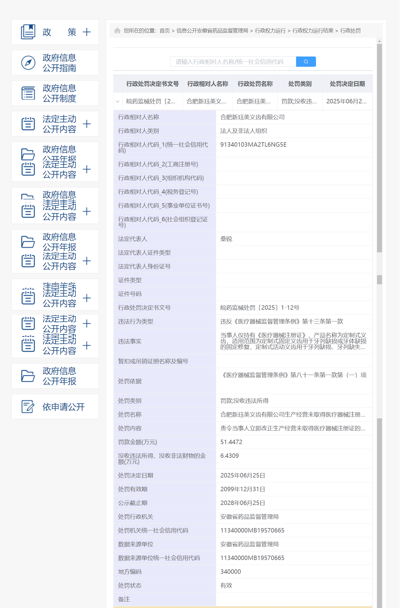 “无证”生产二类医疗器械516个流入市场 合肥一公司被罚没51万