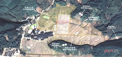 基地功能區分布圖