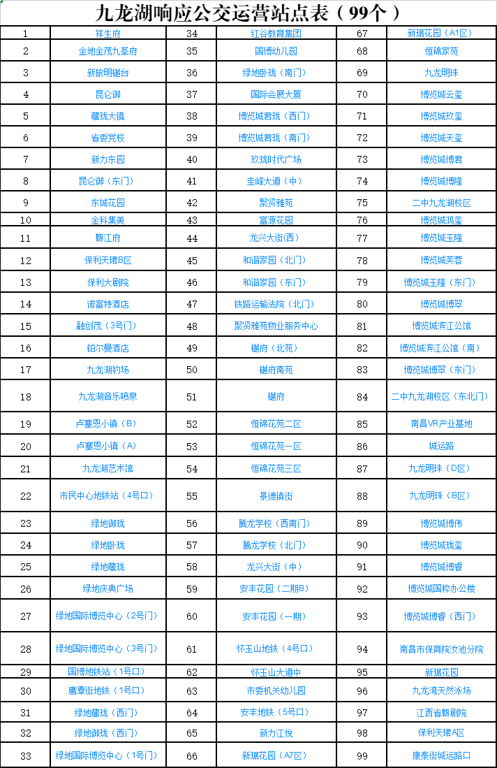 暑期1分錢體驗！南昌需求響應式公交7月“上新”