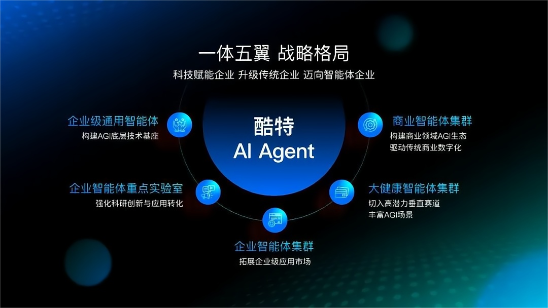 （图源：酷特智能官微）