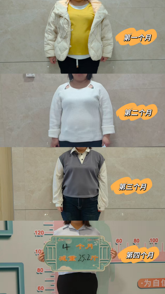 图为：欣欣的减重经历变化。