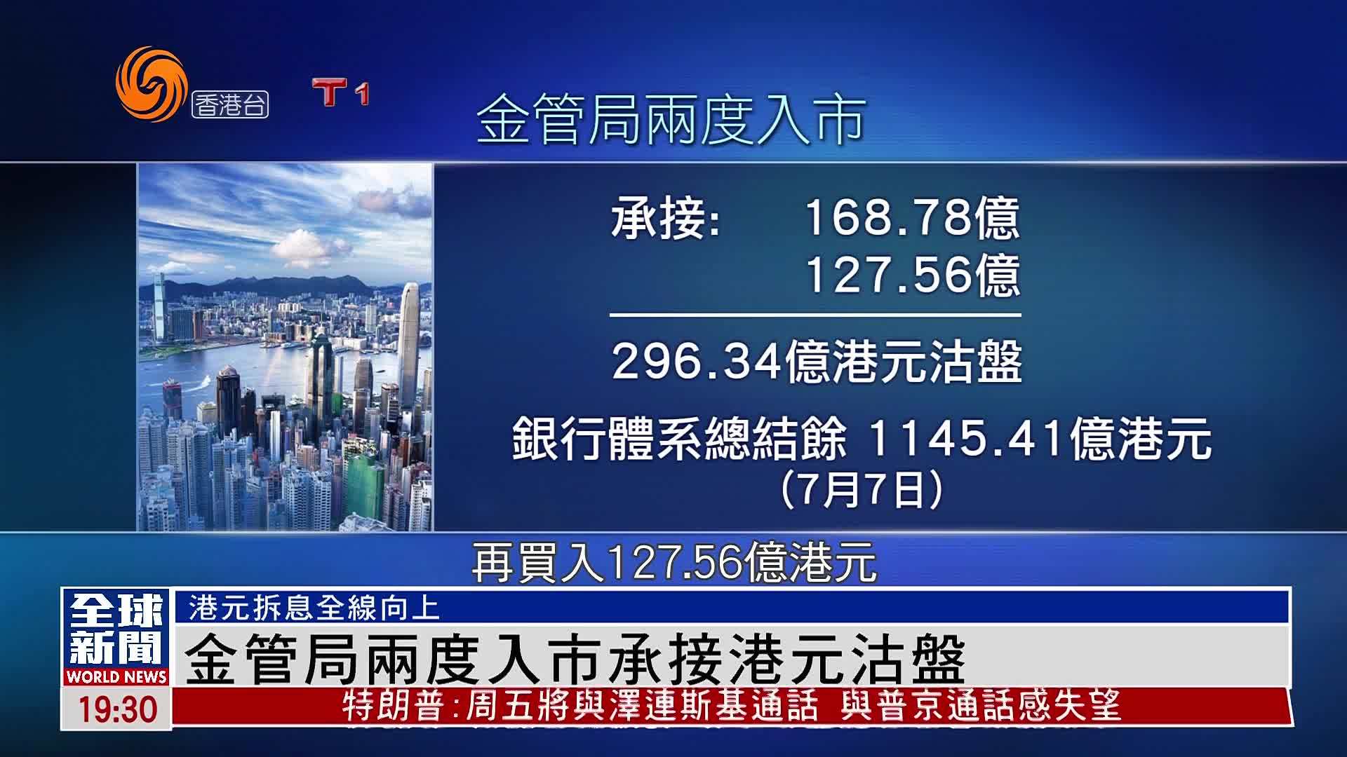 粤语报道｜香港金管局两度入市承接港元沽盘
