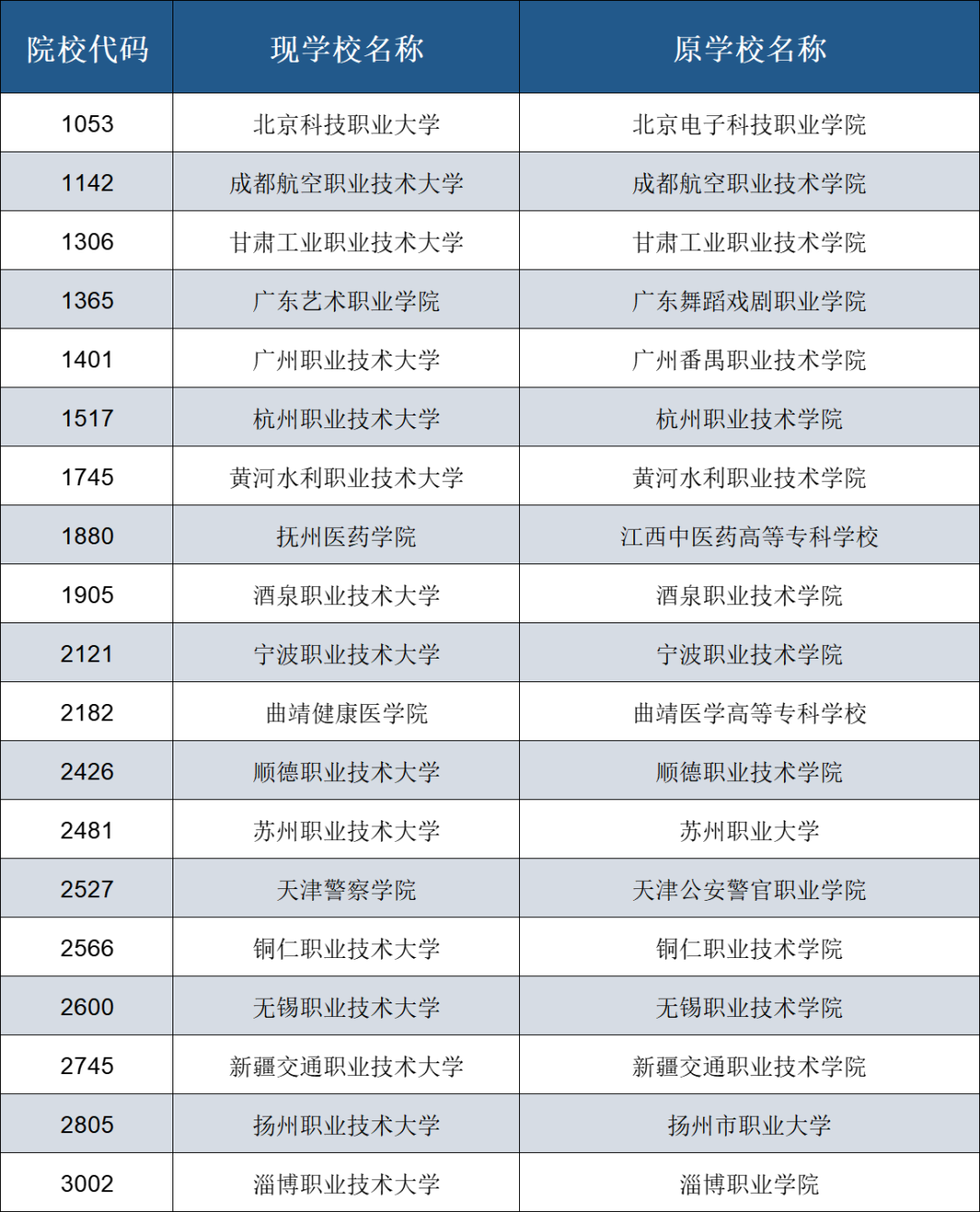 ff9543f1e97c97b82eb742dee1bda8d.png
