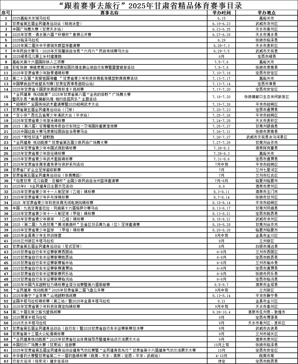 “跟着赛事去旅行”2025年甘肃省精品体育赛事目录