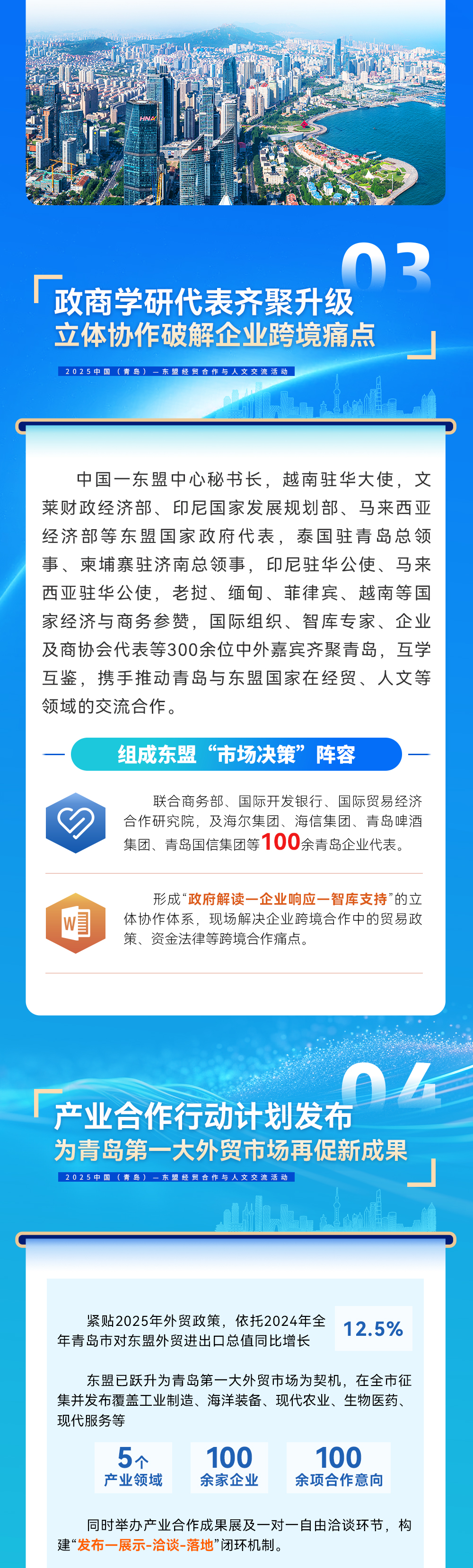 蓝色伙伴 共赢未来：2025中国（青岛）——东盟经贸合作与人文交流活动