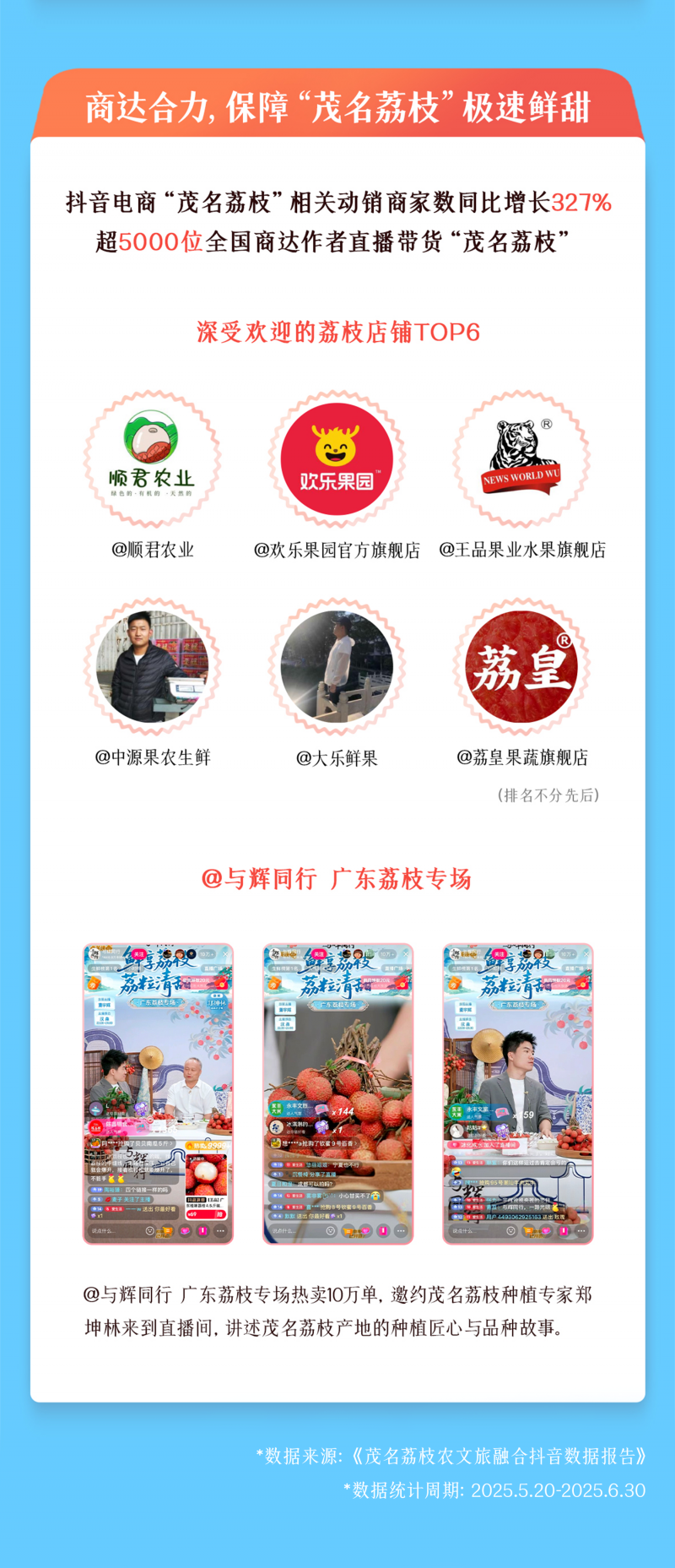 从“一颗荔枝”到“一个产业”，抖音助茂名探索农文旅融合新路径