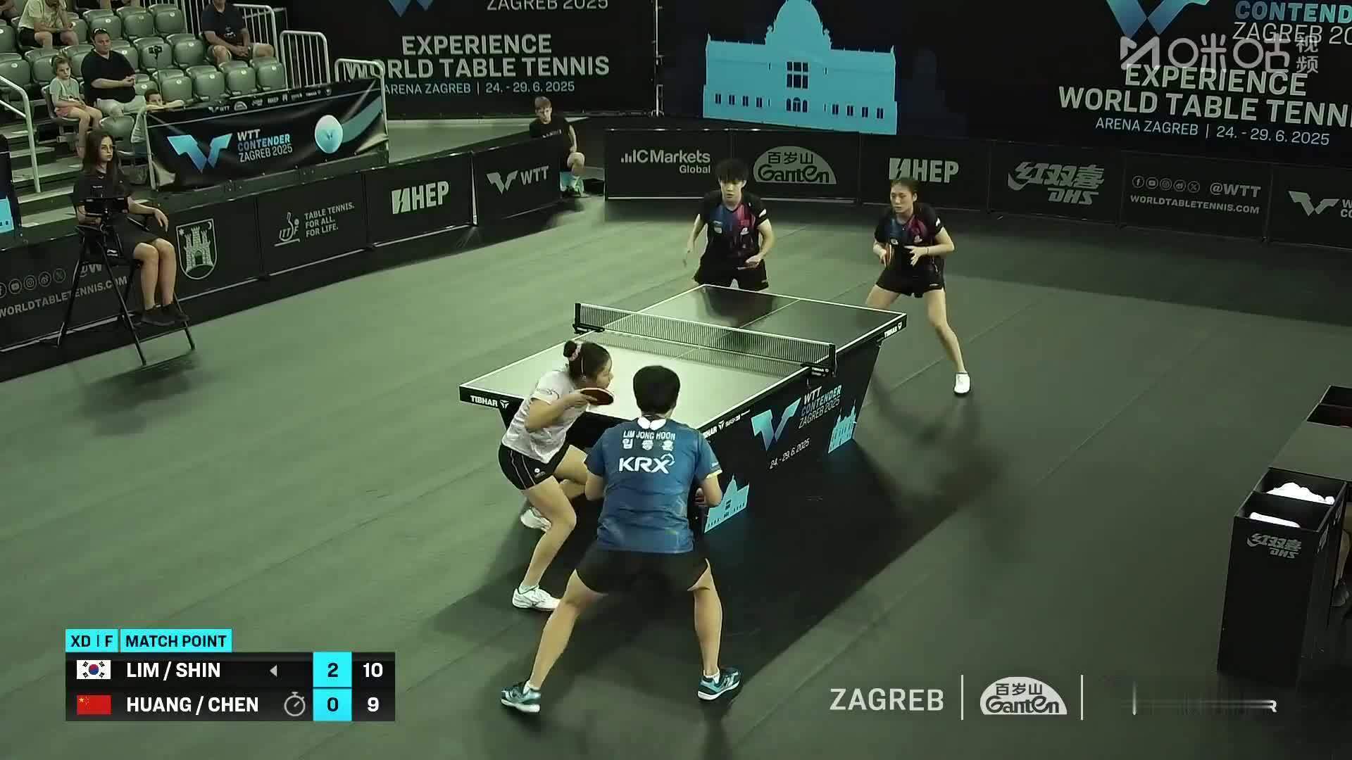 萨格勒布站：黄友政/陈熠0-3不敌林钟勋/申裕斌，获得亚军