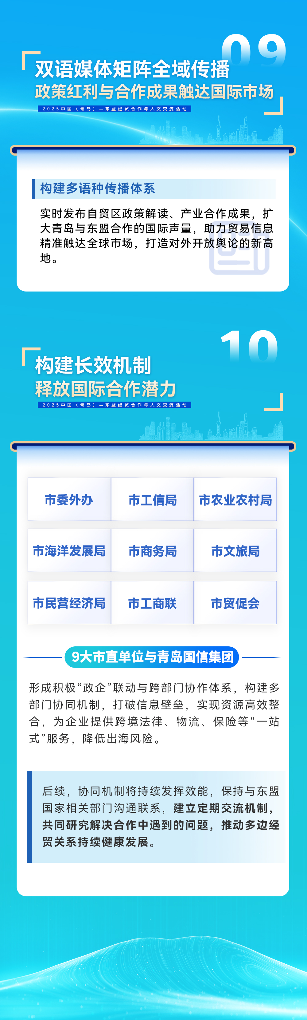 蓝色伙伴 共赢未来：2025中国（青岛）——东盟经贸合作与人文交流活动