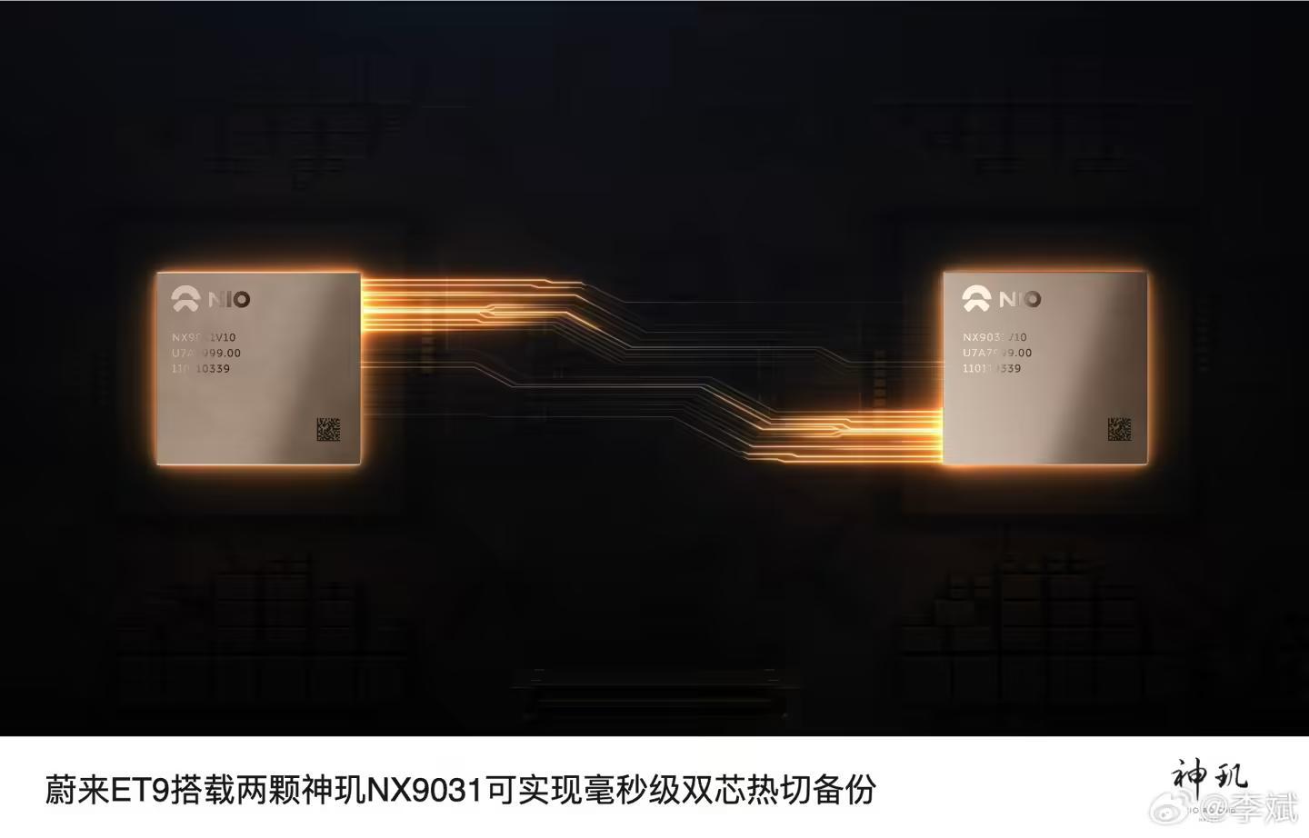 蔚来李斌:从神玑NX9031芯片上车后表现来看,初步实现自研芯片战略目标