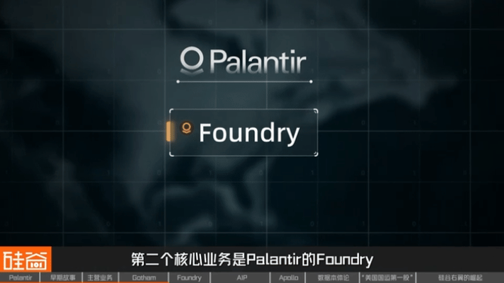 从追缉本·拉登到AI战争,解密Palantir的崛起之路