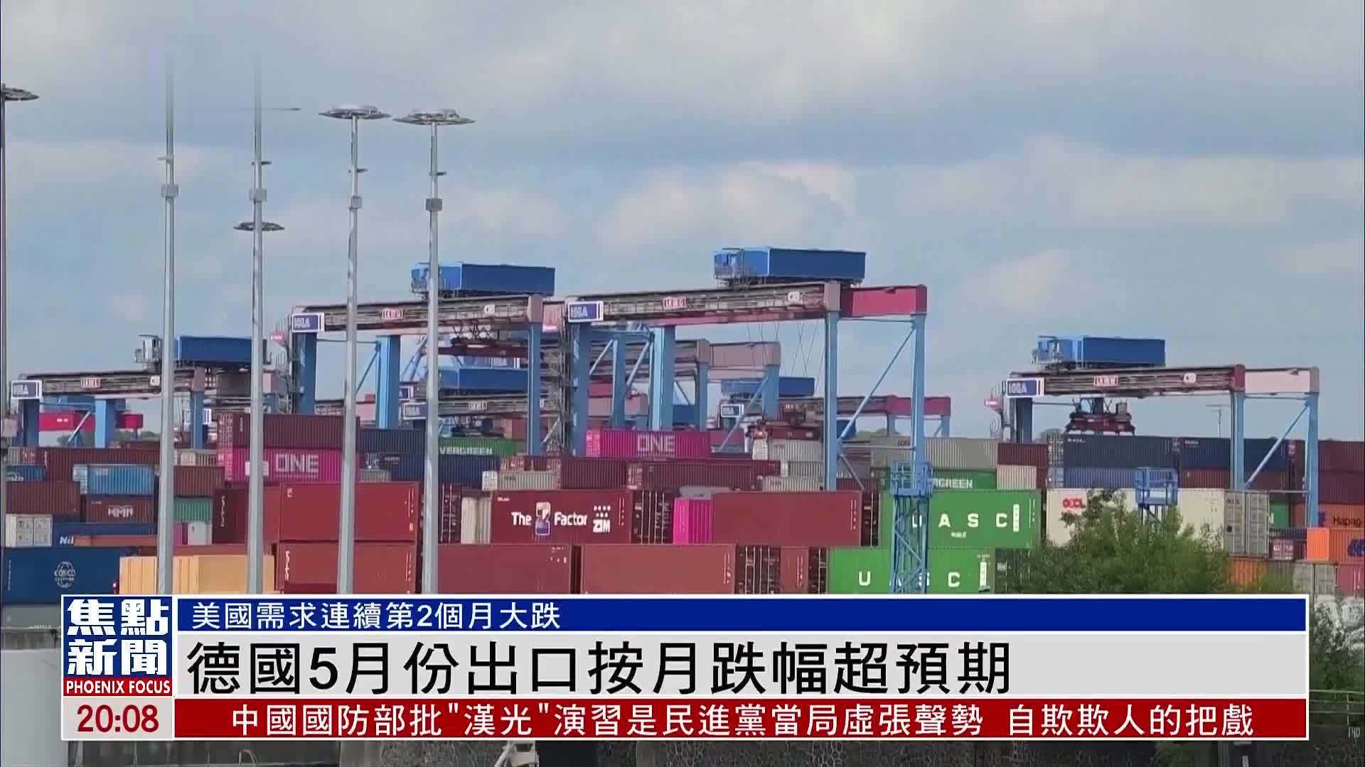 德国5月份出口按月跌幅超预期