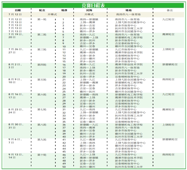 2025江西省城市足球联赛-赛程/比分/球队阵容全掌握-本地足球热血来袭！供应商：临汾LED场照明灯厂家维修