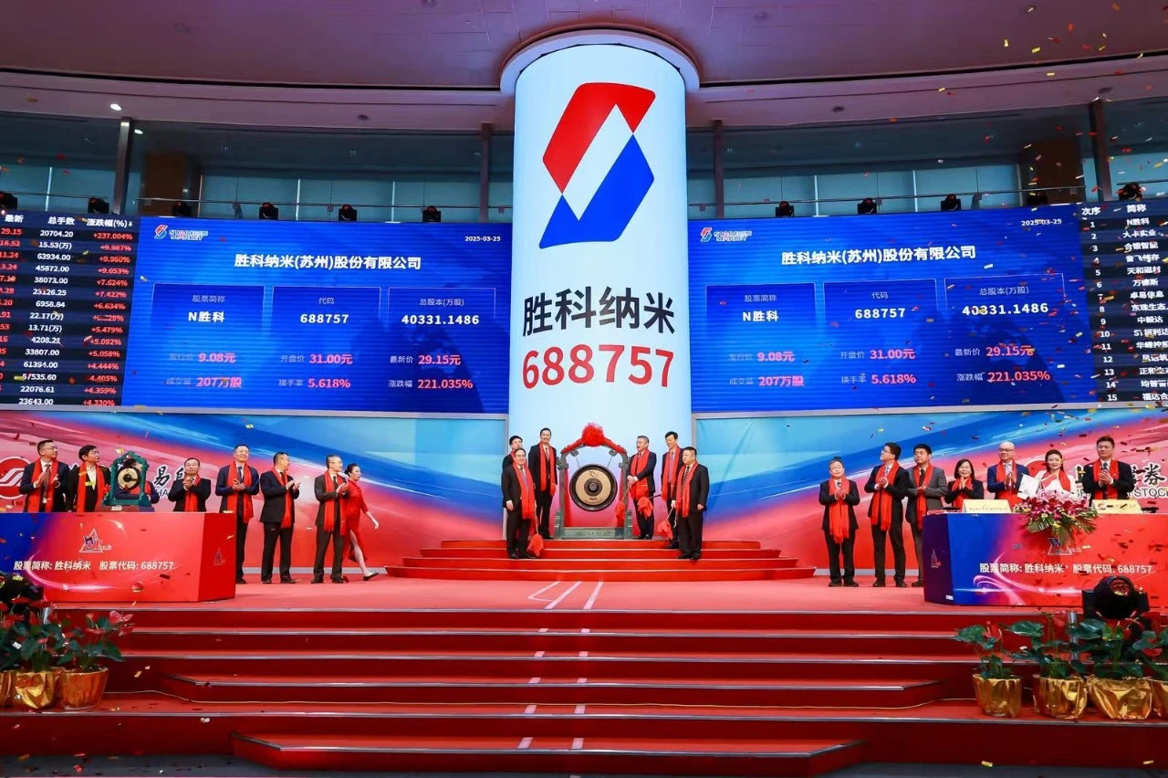 来源：苏州科技