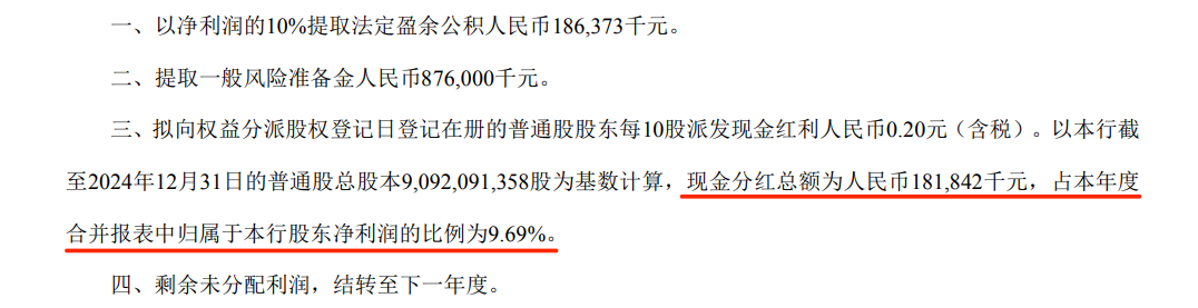 郑州银行：今年上半年唯一下跌的银行股