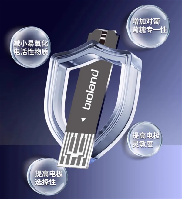 爱奥乐第三代脱氢酶血糖仪震撼上市，精准守护全家健康防线
