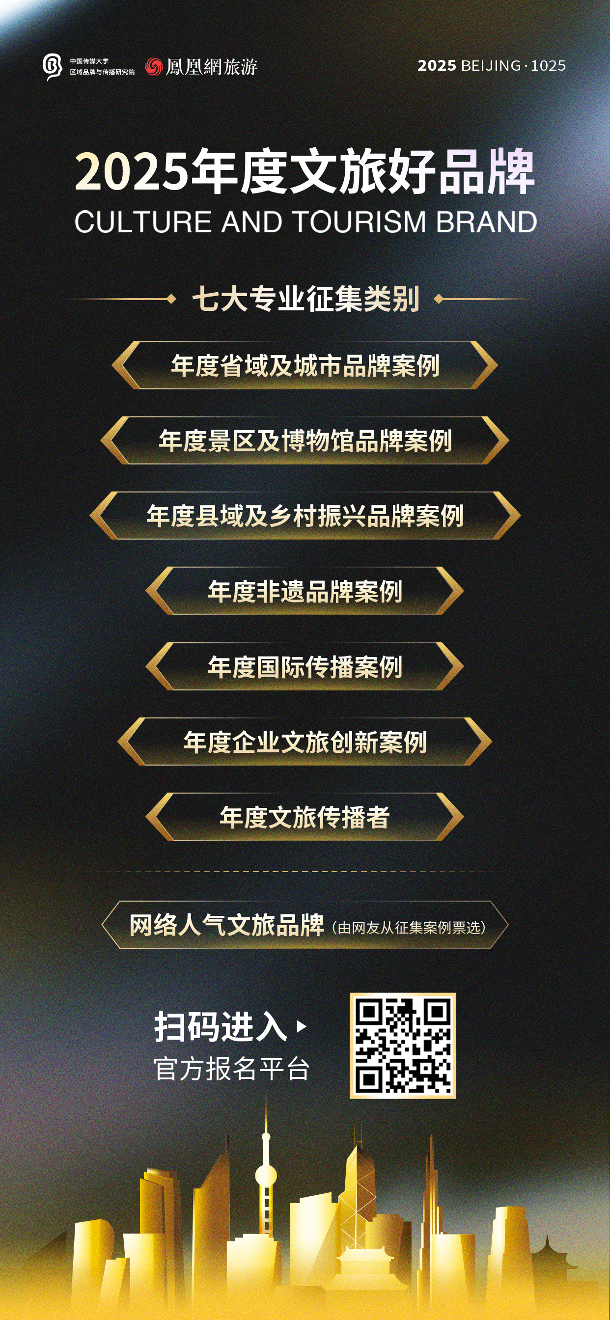 “文旅好品牌”2025年度案例征集启动,共探行业标杆新图景