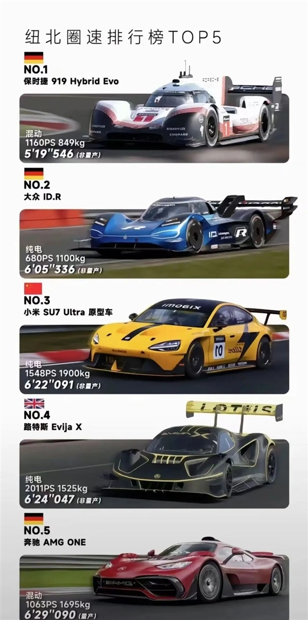 奔驰的新概念车,丑得很难评