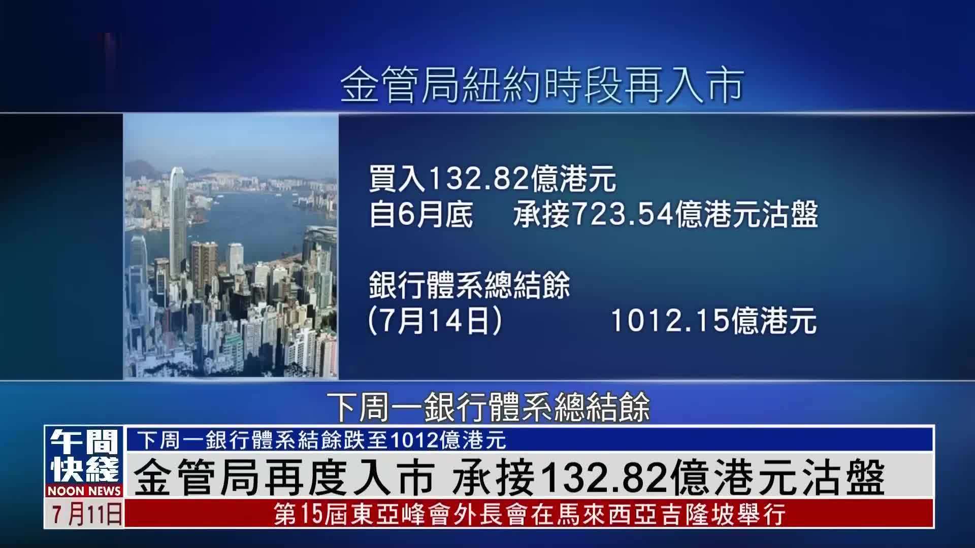 粤语报道｜香港金管局再度入市 承接132.82亿港元沽盘