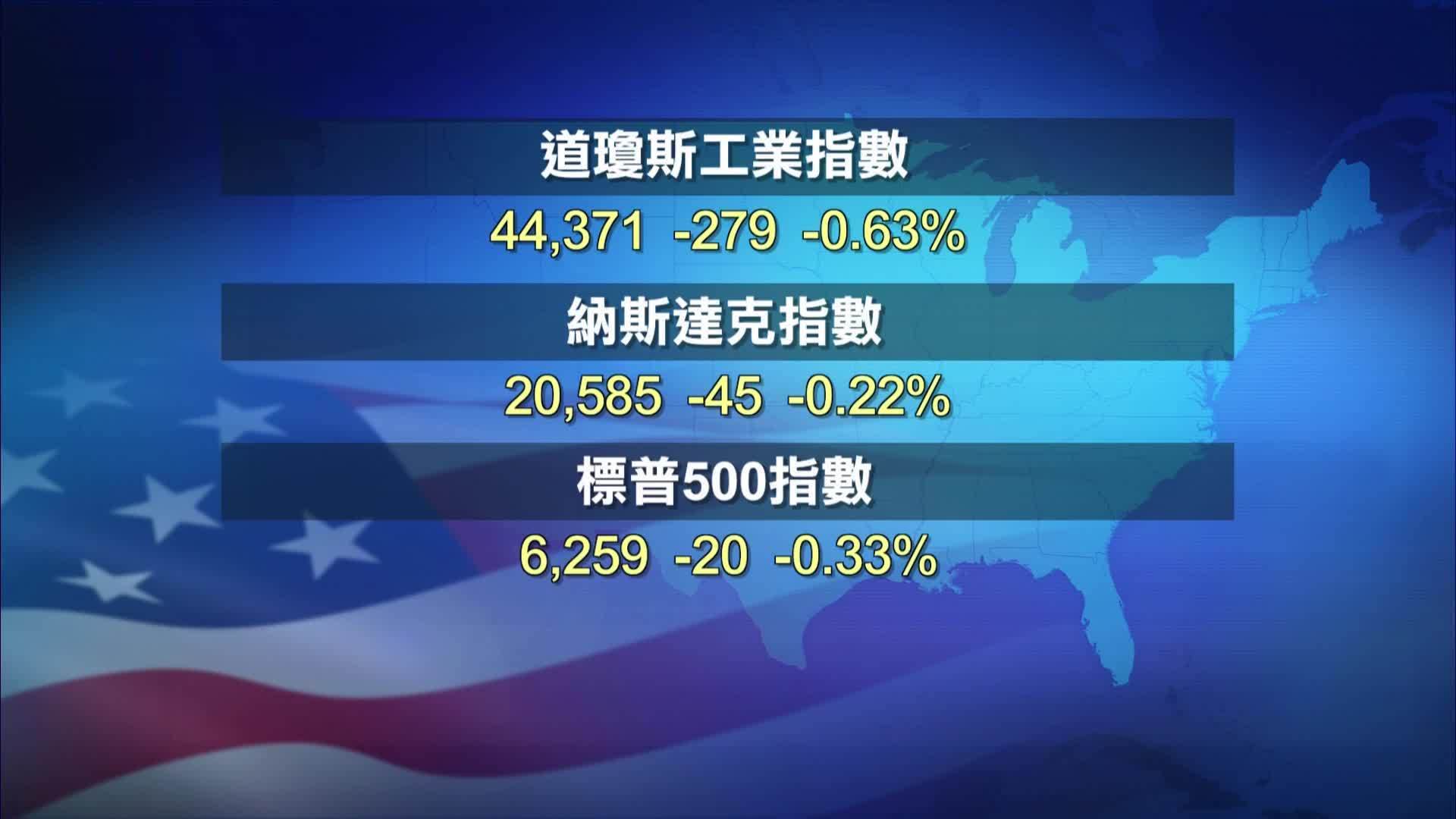 美股收盘｜美股全线收跌 标指纳指高位回调